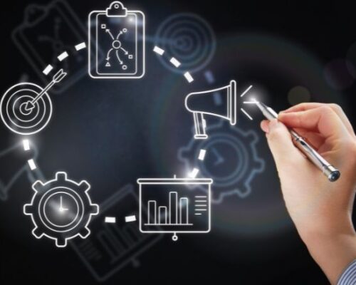 post: RH estratégico e automatização: o que muda na prática para o time e para a liderança?