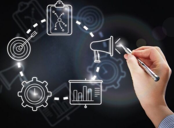 post: RH estratégico e automatização: o que muda na prática para o time e para a liderança?