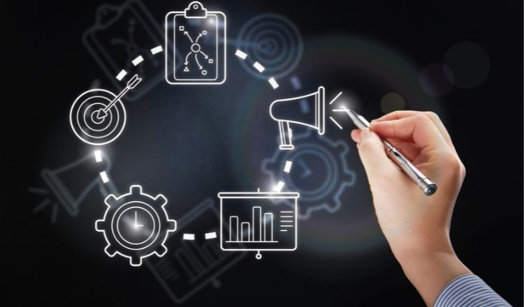 Imagem do post RH estratégico e automatização: o que muda na prática para o time e para a liderança?